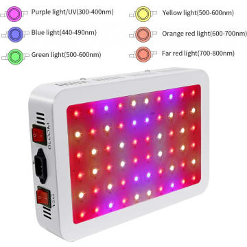 1000W LED Grow Light Plant Growing Lights Veg/Flowers